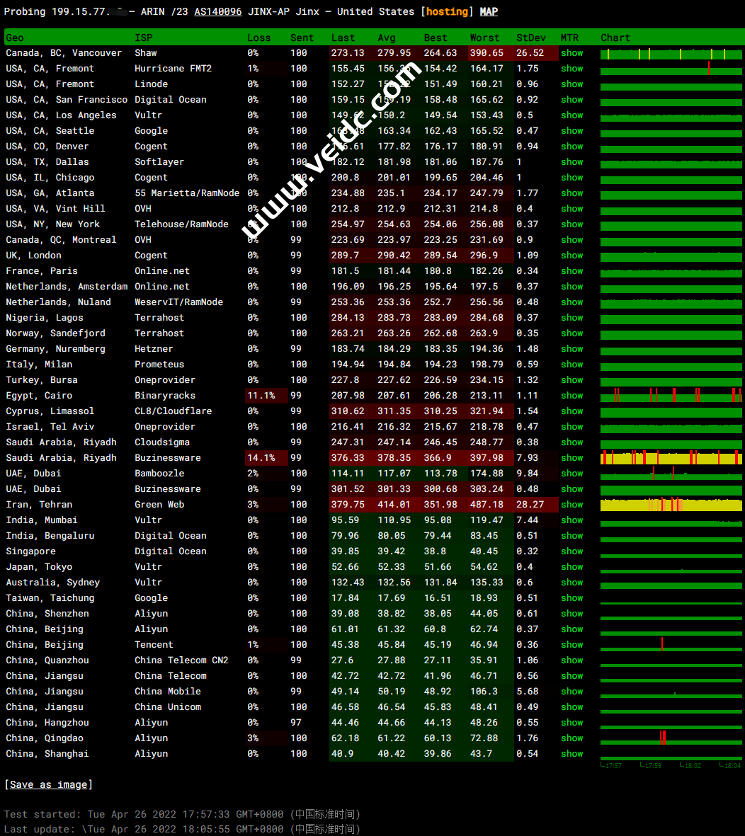 %title插图%num